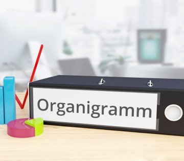 Organigramm, © MQ-Illustrations/stock.adobe.com
