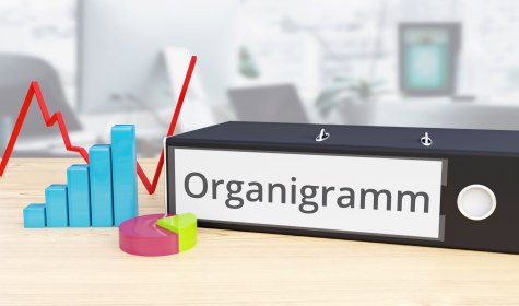 Organigramm, © MQ-Illustrations/stock.adobe.com