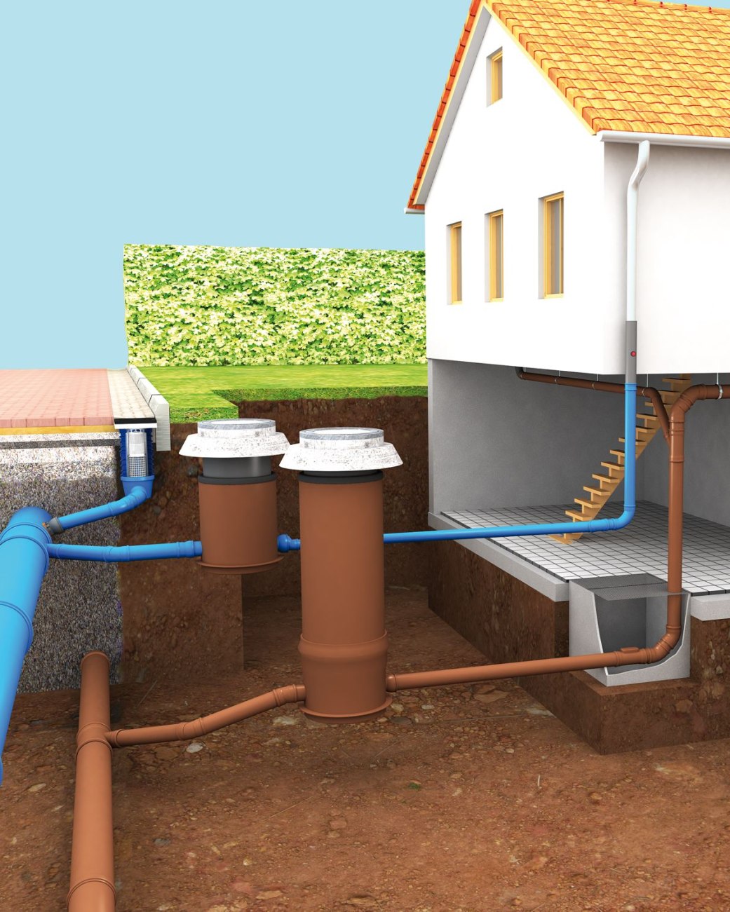 Beispilegrafik für eine Grundstücksentwässerungssystem, © Funke Kunststoffe GmbH